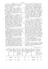 Четырехгранный слиток (патент 933194)
