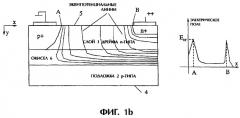 Полупроводниковое устройство и способ формирования полупроводникового устройства (патент 2276429)