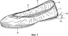 Обувь на раздельной подошве (патент 2565089)