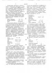 Порошкообразный состав для комплексного насыщения изделий из углеродистой стали (патент 1094395)