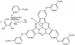 Соединения субфталоцианина бора и способ их получения (патент 2650918)