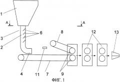 Установка для получения фольги из терморасширенного графита (патент 2421427)