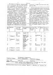 Способ получения эпоксидированной хроматографической бумаги (патент 1651204)