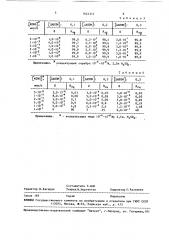 Способ разделения серебра и меди в водных растворах (патент 1624312)