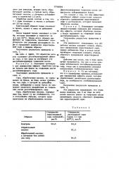 Способ обработки серы (патент 976854)