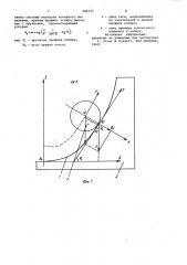 Устройство для копирной обработки асферических поверхностей (патент 986737)
