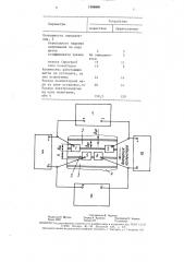 Устройство для испытания электрических машин (патент 1598000)