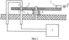 Устройство для измерения скорости жидкости (патент 2594989)