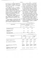 Клеящий термопластичный состав для эмалированных проводов (патент 1282222)