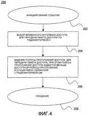 Методика выполнения процедуры произвольного доступа по радиоинтерфейсу (патент 2433574)