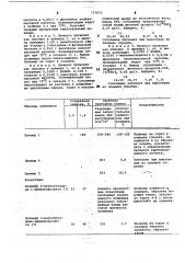 Способ получения фосфорсодержащих полимеров (патент 717073)