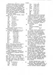 Глазурь (патент 1165655)