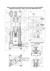 Машина испытательная сервомеханическая для механических испытаний образцов материалов на растяжение, сжатие и изгиб (патент 2642557)