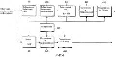 Способ и устройство управления мощностью с помощью управляющей информации в системе мобильной связи (патент 2313908)