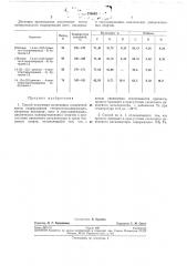Способ получения полненовых соединений (патент 276042)