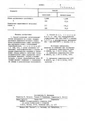 Способ получения сегнетокерами-ческих материалов (патент 829603)