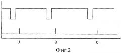 Многофункциональное устройство мониторинга для впитывающих изделий (патент 2518209)