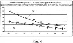 Способ регулирования однотрубной системы теплоснабжения (патент 2473014)