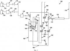 Способ выделения газообразного компонента из смеси газообразных соединений (патент 2505345)