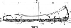 Обувь на раздельной подошве (патент 2565089)