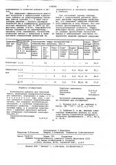 Комплексная добавка для бетонной смеси (патент 638564)