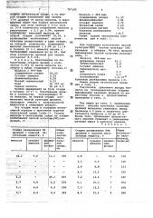 Способ выращивания засевных дрожжей (патент 767195)