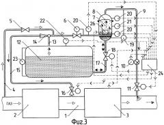 Способ и устройство одоризации газа (патент 2411071)