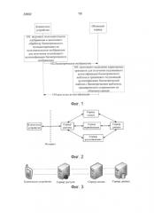 Способ, устройство и система аутентификации на основе биологических характеристик (патент 2589344)