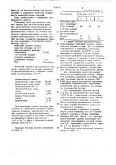 Смазка для металлических форм (патент 876441)