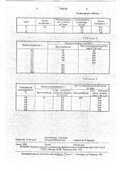 Способ окисления соевого масла (патент 1756326)