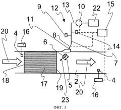 Способ и устройство для капельной подачи жидкого восстановителя в выпускной трубопровод (патент 2543087)