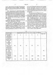 Способ изготовления абразивных кругов (патент 1798149)