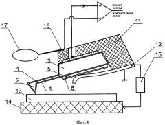 Зонд для сканирующей емкостной микроскопии (патент 2289862)
