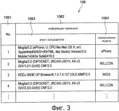 Серверное устройство, способ обработки информации и ситема обработки информации (патент 2530702)