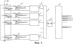 Способ сбалансированной зарядки литий-ионной или литий-полимерной батареи (патент 2364992)