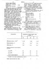 Нефтеминеральная смесь (патент 966132)