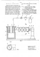Дозатор для поверки газоанализаторов (патент 728117)