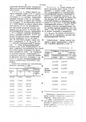 Способ определения диазолина (патент 974265)