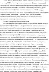 Варианты иммуноглобулинов и их применение (патент 2326127)
