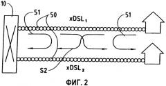 Способ и устройство для классификации сетевых соединений (патент 2276461)