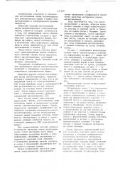 Способ изготовления магнитопровода электрической машины (патент 637029)