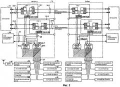 Система временной синхронизации и способ временной синхронизации в железнодорожном составе (патент 2445222)