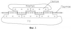 Соединение эластичных оболочек с жесткими конструкциями (патент 2488499)