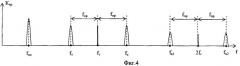 Способ определения координат эпицентра ожидаемого землетрясения (патент 2423730)