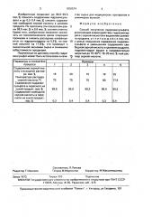 Способ получения гидразинсульфата (патент 1650574)
