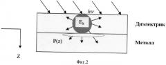 Способ модификации поверхностей металлов или гетерогенных структур полупроводников (патент 2502153)