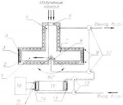 Измеритель мощности лазерного излучения (патент 2663544)