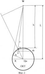 Способ газодинамического воздействия на опасное космическое тело и устройство для его реализации (патент 2546025)