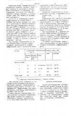 Состав для борирования стальныхизделий (патент 850733)