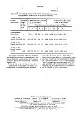 Полимерная композиция (патент 455604)